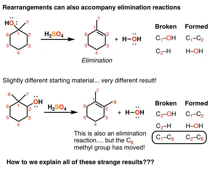 introduction-to-rearrangement-reactions-master-organic-chemistry