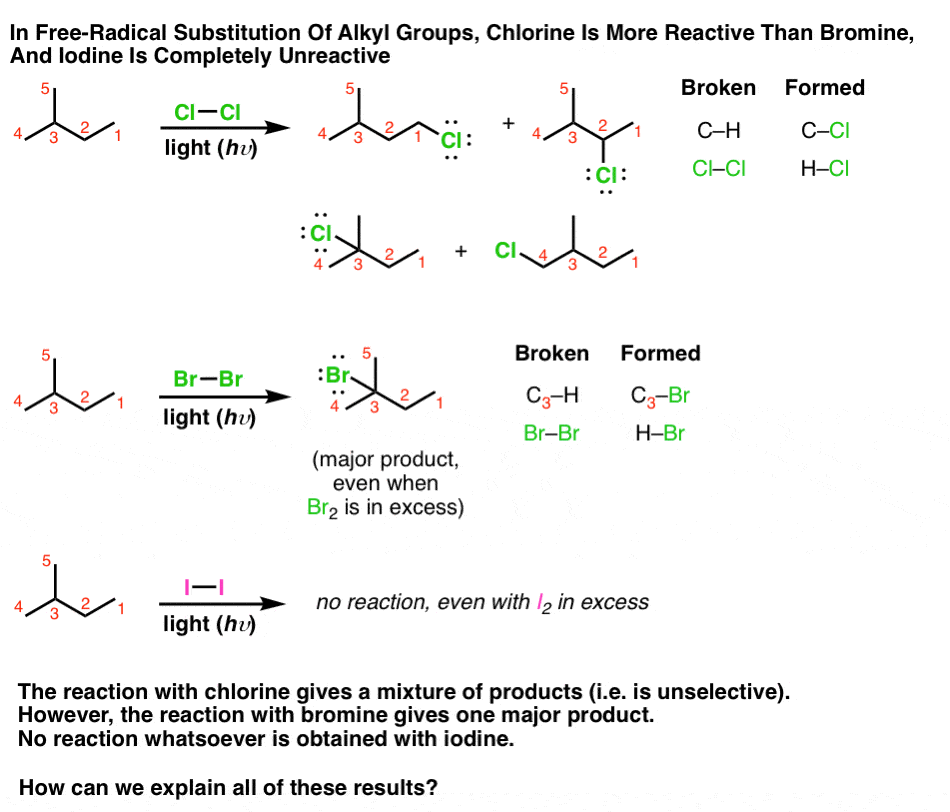 introduction-to-free-radical-substitution-reactions-master-organic