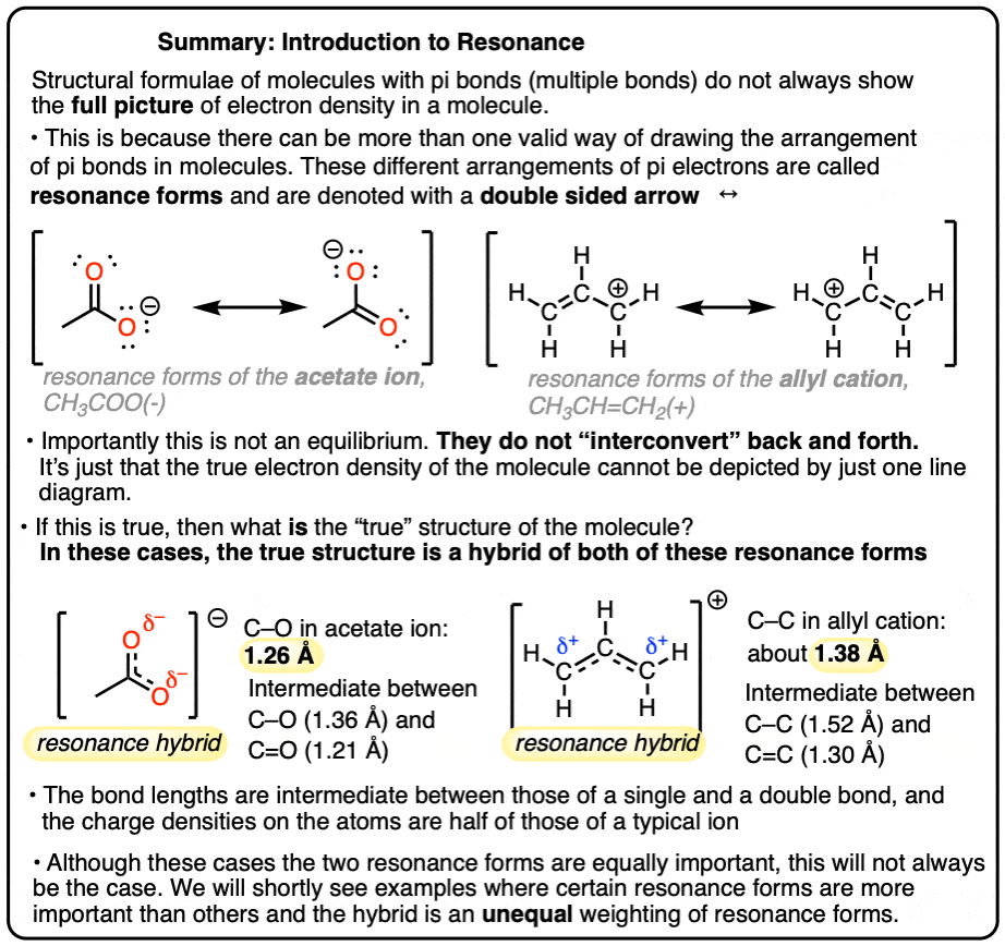 summary-introduction to resonance- resonance forms are alternate ways of arranging pi electrons - true structure is a hybrid - allyl cation acetate anion