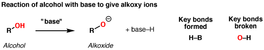 deprotonation-of-alcohols-to-give-alkoxides-master-organic-chemistry