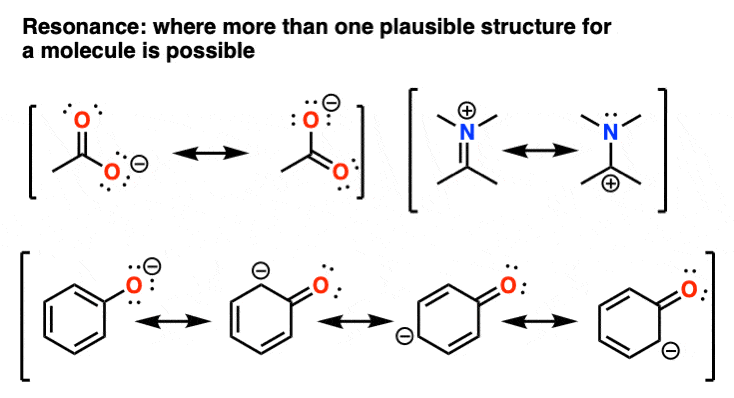 -resonance is when there is more than one plausible arrangement of pi electrons in a molecule resonance forms