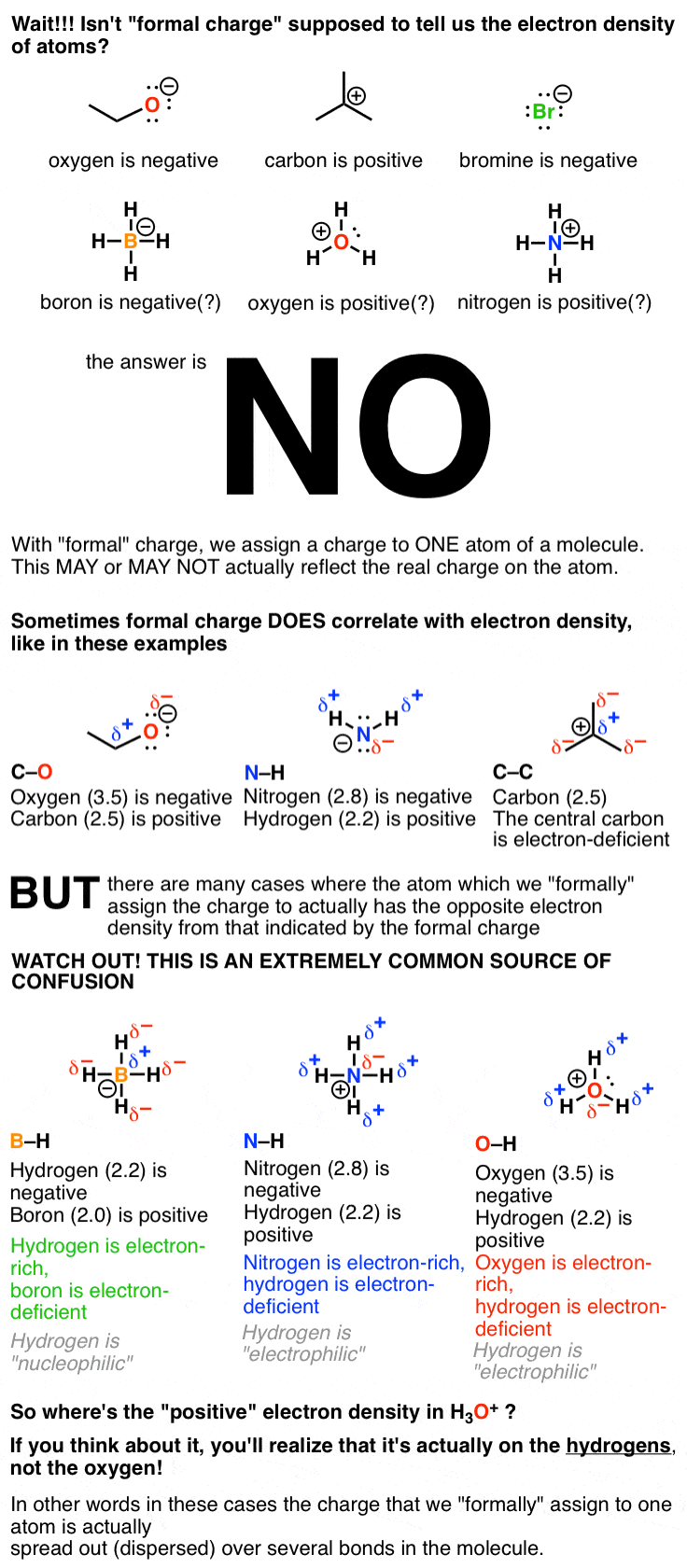 How To Use Electronegativity To Determine Electron Density