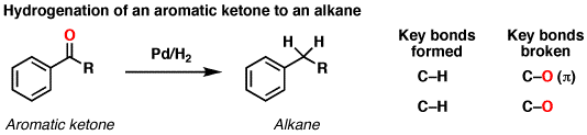 reduction-of-aromatic-ketones-to-alkanes-with-pd-c-and-hydrogen