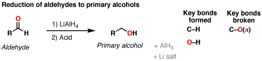 Addition of LiAlH4 to aldehydes to give primary alcohols – Master ...