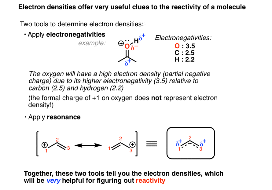 How To Apply Electronegativity And Resonance To Understand