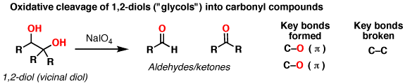 Oxidative cleavage of 1,2-diols to give aldehydes/ketones – Master