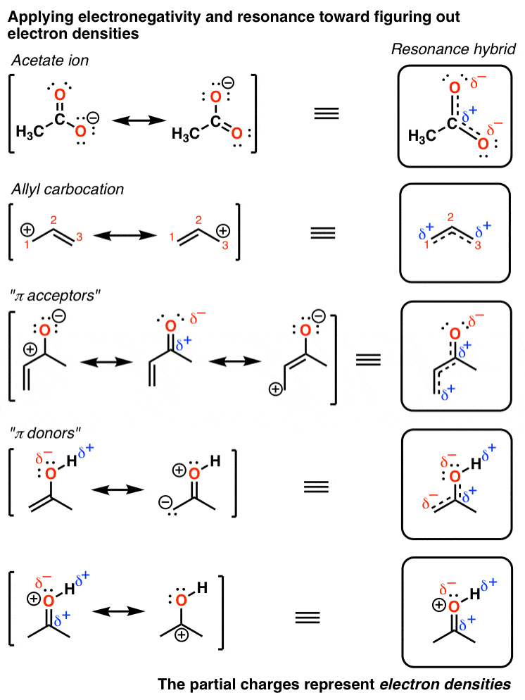 How To Apply Electronegativity And Resonance To Understand