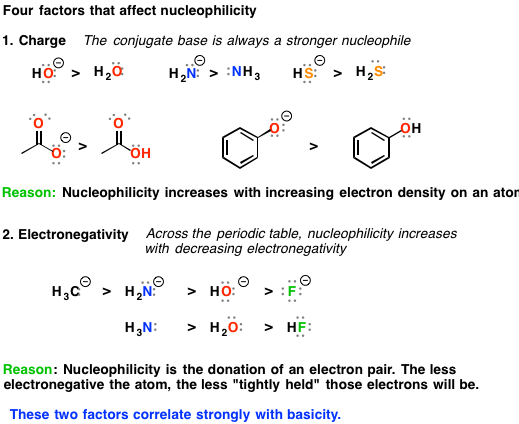 what-makes-a-good-nucleophile-master-organic-chemistry