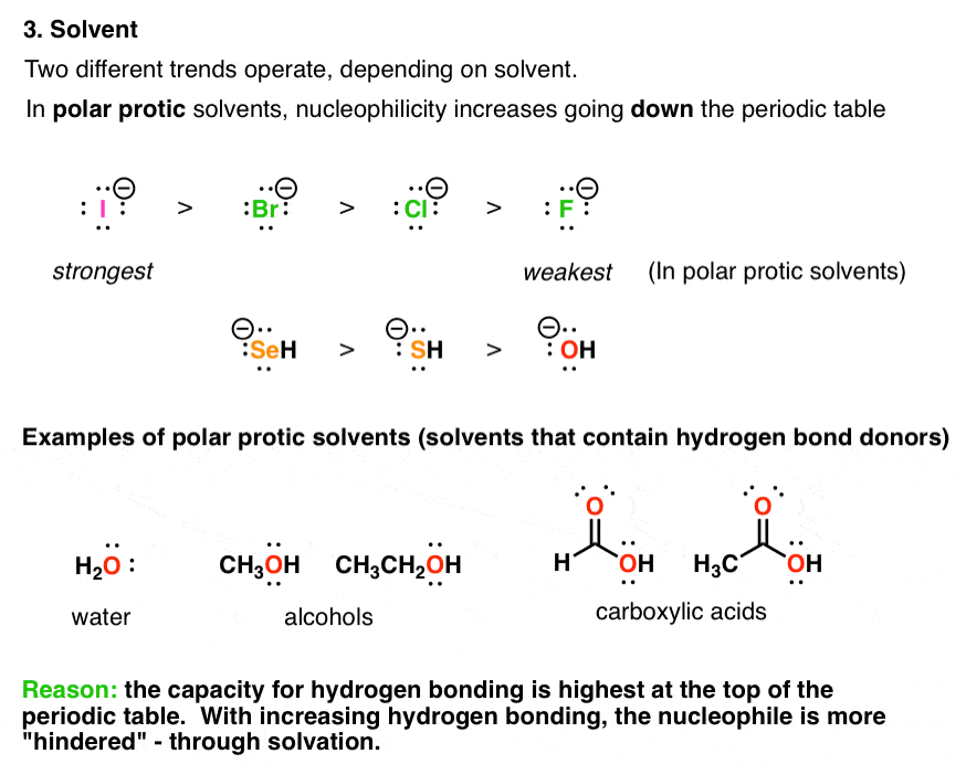 What Makes A Good Nucleophile Master Organic Chemistry