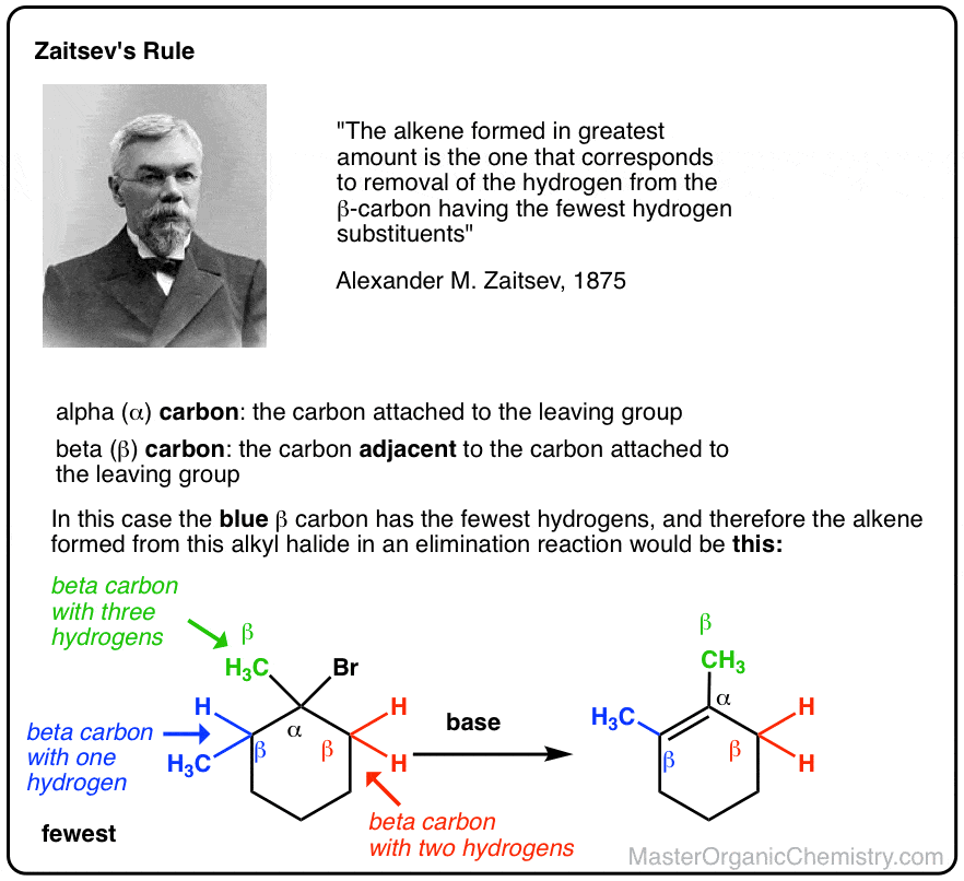 Elimination Reactions (2) The Zaitsev Rule Master Organic Chemistry