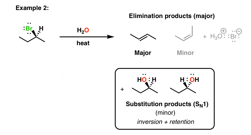 two-elimination-reaction-patterns-master-organic-chemistry