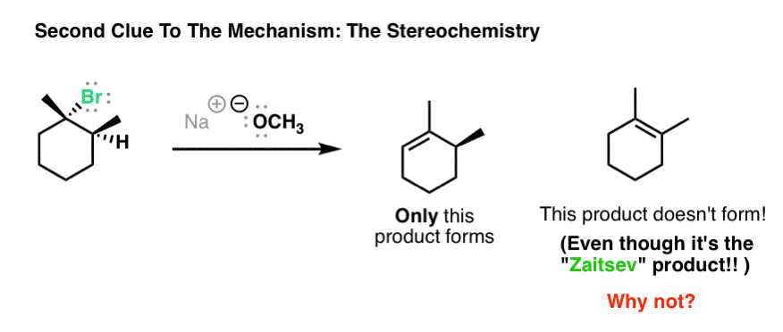 Mechanism of the E2 Reaction – Master Organic Chemistry