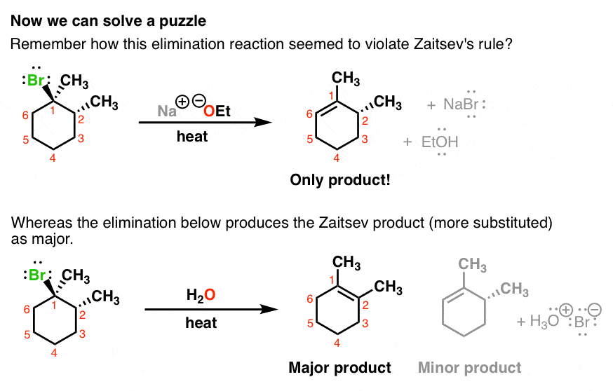 E1 Vs E2 Comparing The E1 And E2 Reactions Master Organic Chemistry