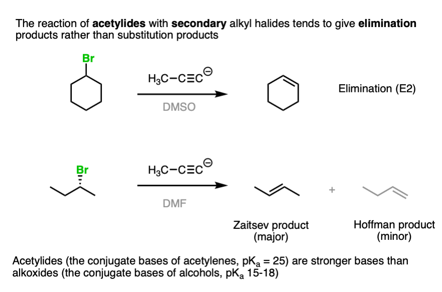 acetylide ions tend to perform elimination reactions with secondary alkyl halides instead of substitution sn2