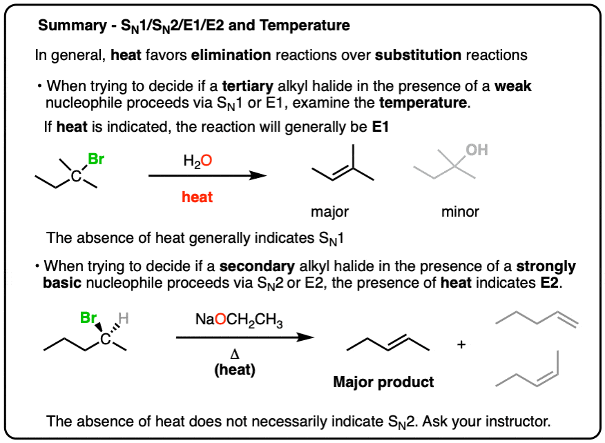 SN1 SN2 E1 E2 - The role of heat and temperature in favoring elimination over substitution