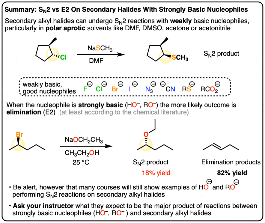 summary-sn2 reactions on secondary alkyl halides with strongly basic nucleophiles give mostly E2