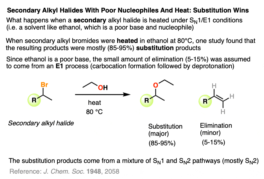 Substitution reactions with heat - secondary alkyl halides treated with ethanol and heat give mostly substitution products