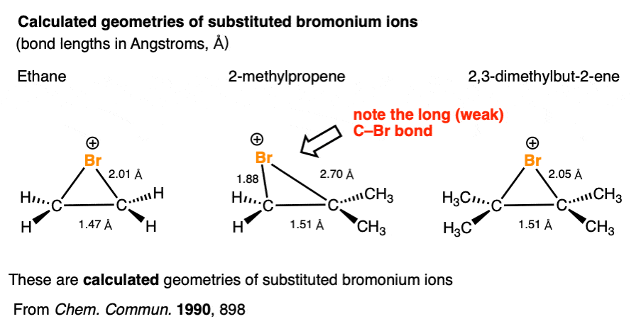 Bond length geometries in the bromonium ion
