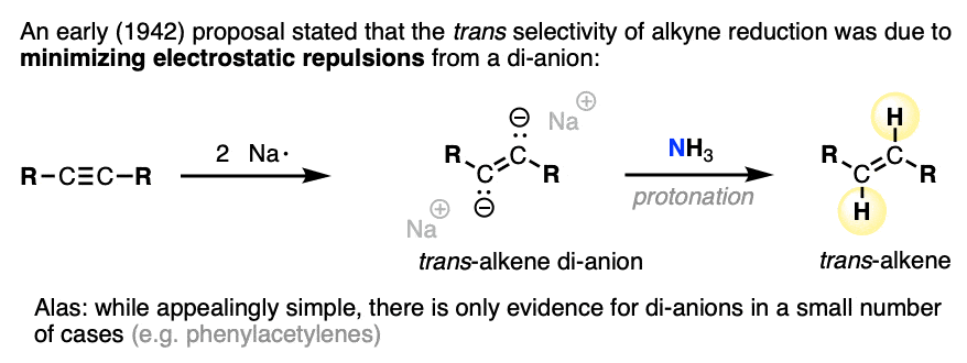 evidence for di-anion in reduction of alkynes to alkenes