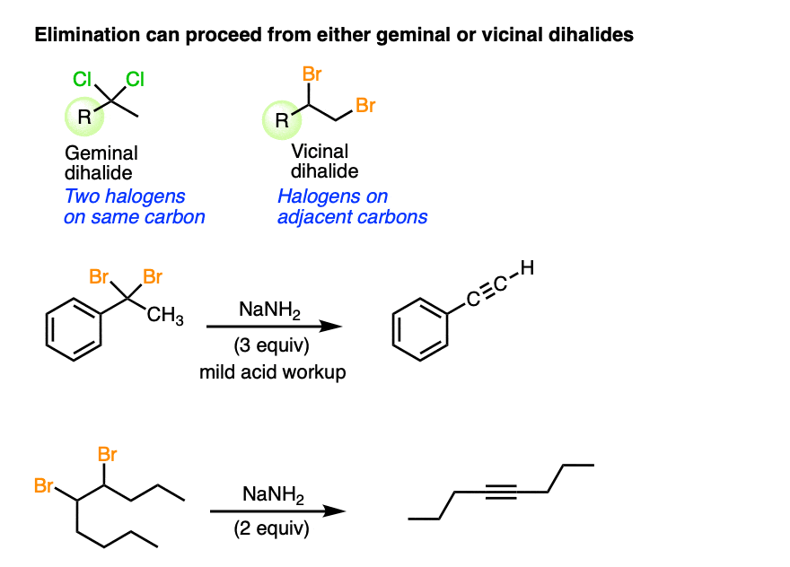 both vicinal and geminal dihalides work well