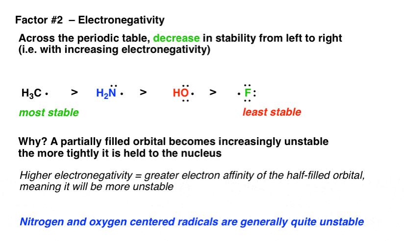 What Factors Destabilize Free Radicals Master Organic
