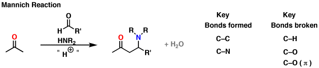 The Mannich Reaction – Master Organic Chemistry