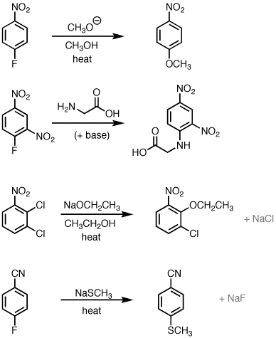 Nucleophilic Aromatic Substitution (SNAr) – Master Organic Chemistry