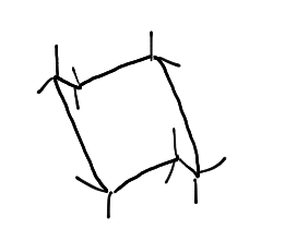 how not to draw a cyclohexane chair mister fatty improper dimensions