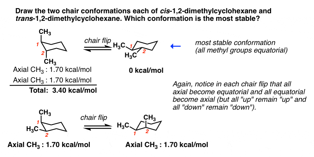 Cyclohexane Chair Conformation Stability Which One Is Lower