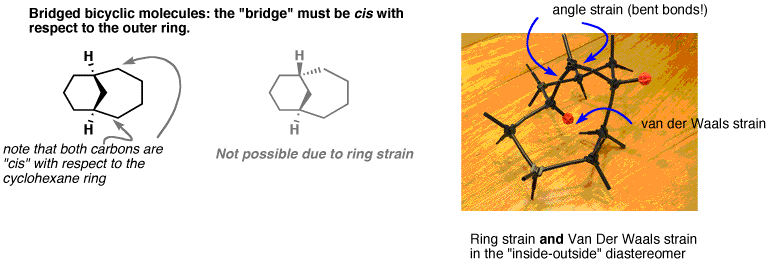 Naming Bridged Bicyclic Compounds Master Organic Chemistry