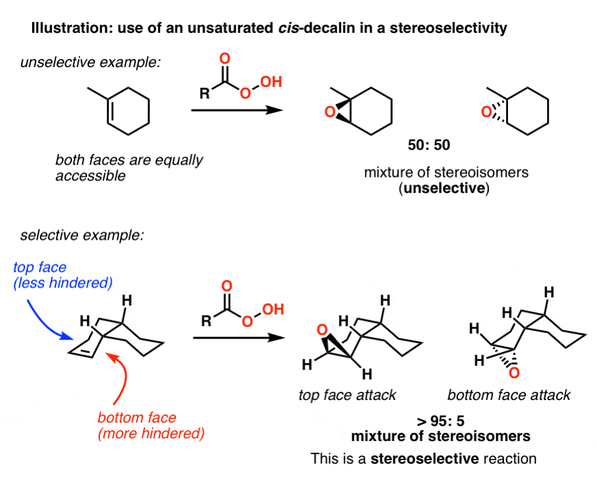 Fused Rings Cis And Trans Decalin Master Organic Chemistry