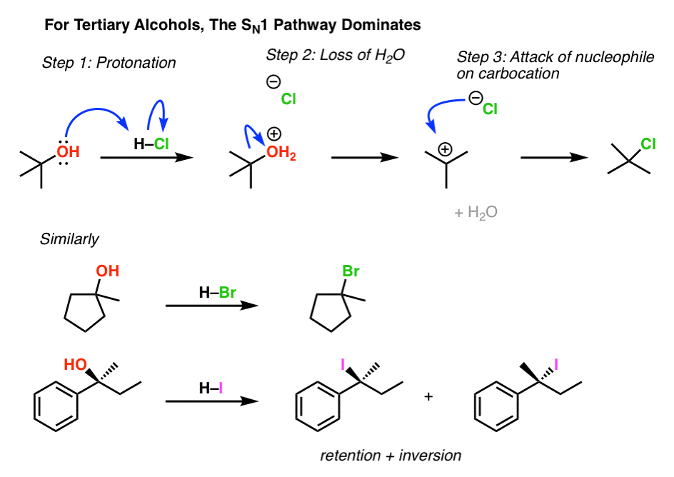 Making Alkyl Halides From Alcohols – Master Organic Chemistry