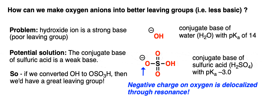 تبدیل الکل ها به گروه ترک بهتر به روشی برای تثبیت بار منفی به چیزی ضعیف تر و تثبیت رزونانس مانند سولفات نیاز دارد.