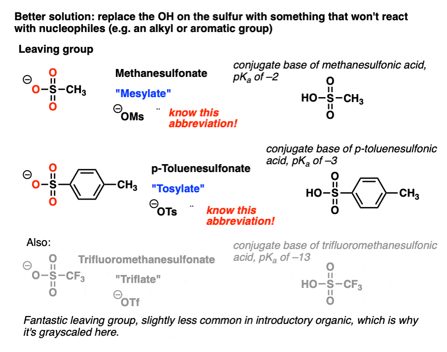 مزیت توزیلات پاراتولوئن سولفونات و مزیلات متان سولفونات این است که آنها مولکول های آلی هستند که گروه های ترک خوبی دارند و ساختار بار منفی ثابت شده است.