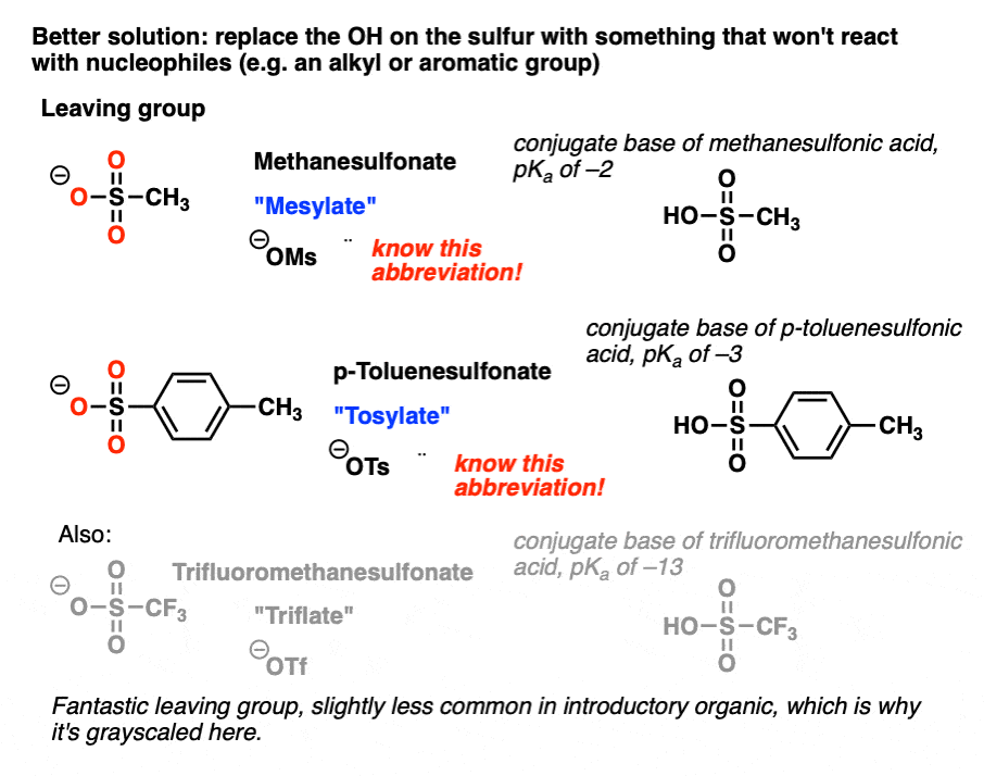 Tosylates And Mesylates – Master Organic Chemistry