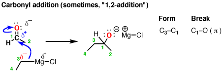 carbonyls.1