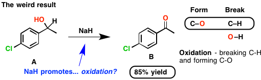 1-نتیجه عجیب