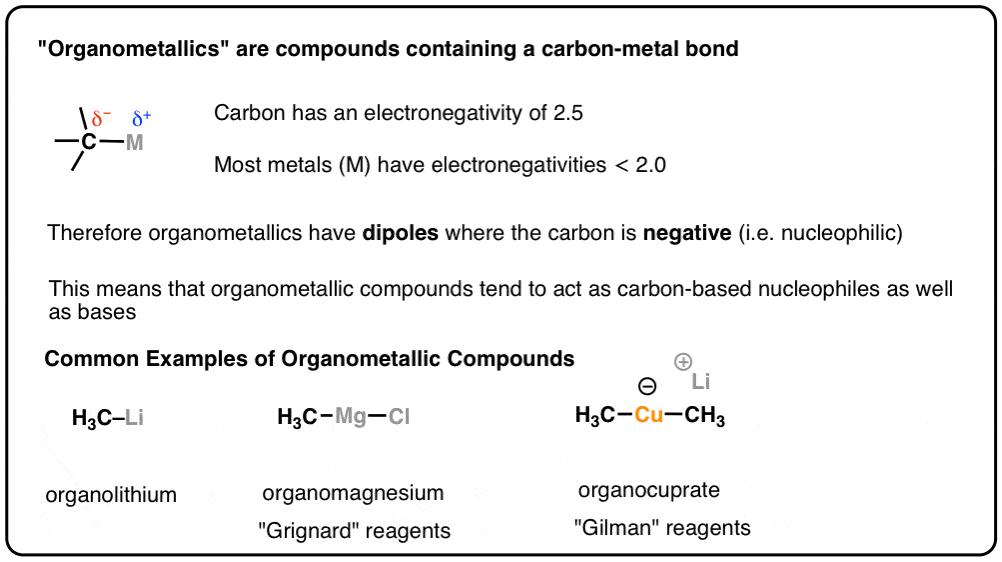 What's An Organometallic? Master Organic Chemistry