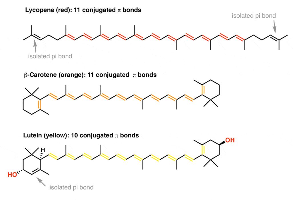 Conjugation And Color (+ How Bleach Works) - Master Organic Chemistry