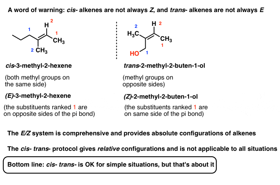 E And Z Notation For Alkenes (+ Cis/Trans) - Master Organic Chemistry