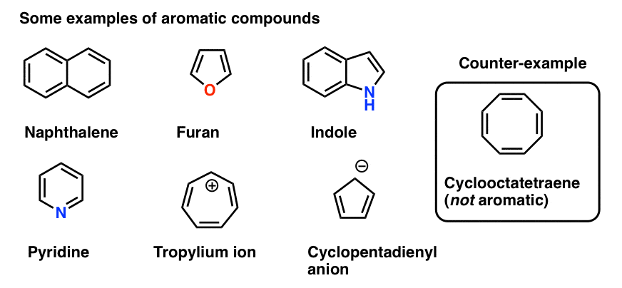 rules-for-aromaticity-the-4-key-factors-master-organic-chemistry