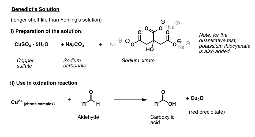 What Are Reducing Sugars? Master Organic Chemistry