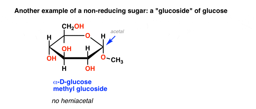 reducing sugar or nonreducing sugar