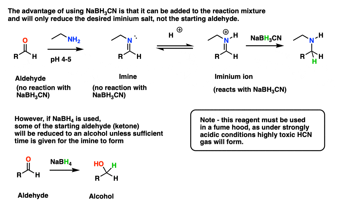 advantage-of-using-nabh3-cn-can-be-added-to-reaction-mixture-directly