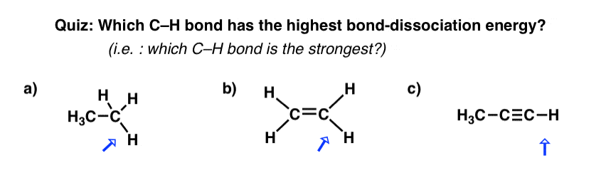 On Hybrid Orbitals And Bond Strengths – Master Organic Chemistry