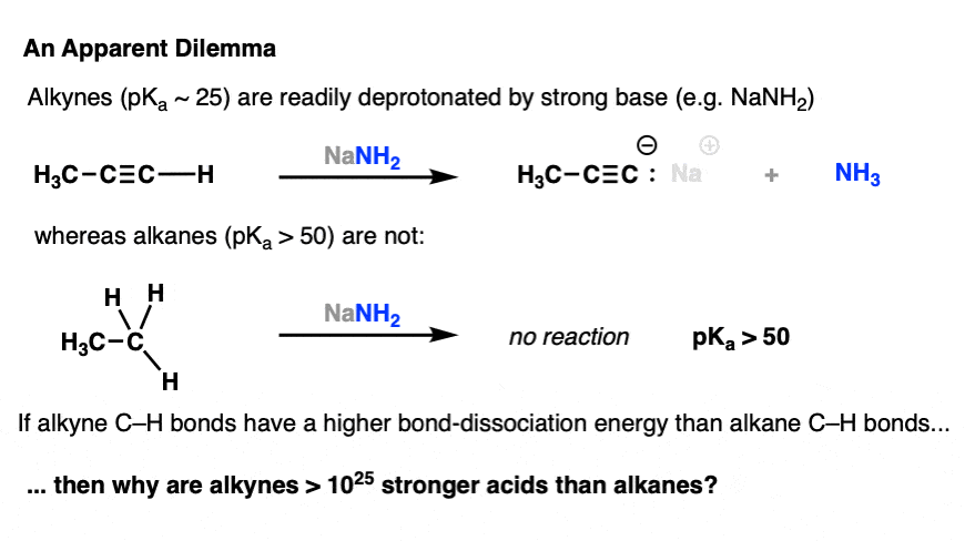 -if alkyl c -h bonds are weaker than alkynyl c h bonds then why are alkyne c h so basic