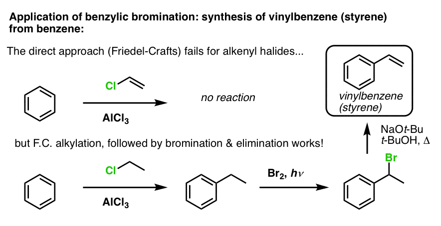 Benzylic Bromination and Benzylic Oxidation – Master Organic Chemistry