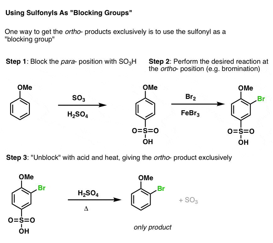 Sulfonyl blocking groups in aromatic synthesis – Master Organic Chemistry