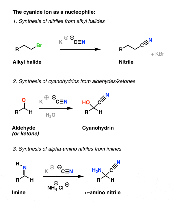 The Strecker Synthesis Of Amino Acids Master Organic Chemistry