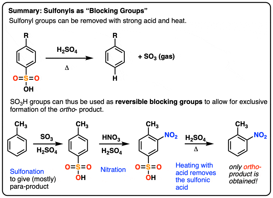 sulfonyl groups can be removed with strong acid and can serve as reversible blocking groups